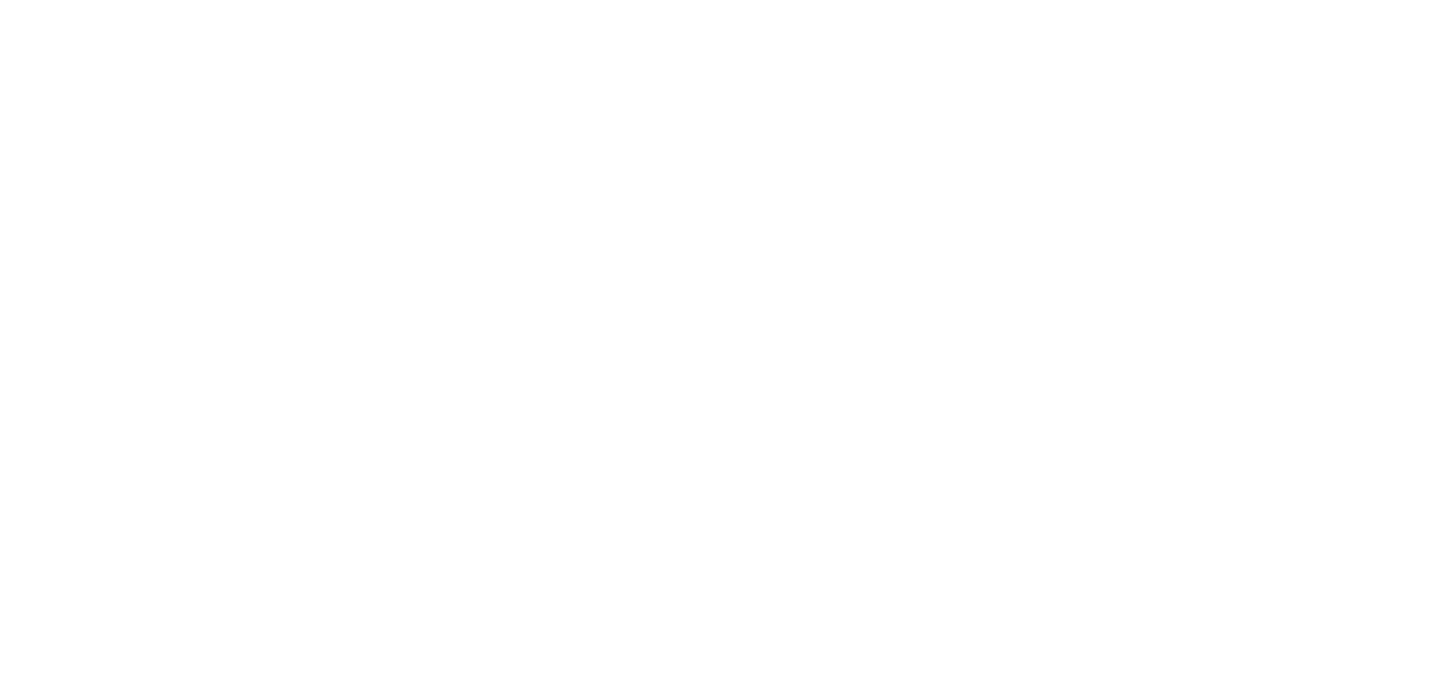 Mel's Artisan